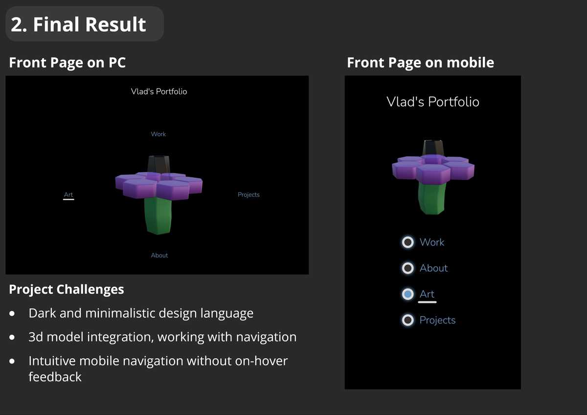 1st Page of my UX design portfolio